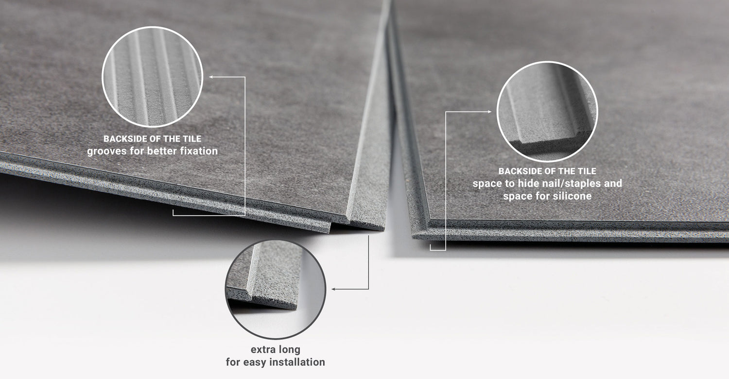 Diagram of Dumawall Plus Tiles
