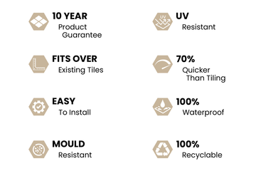 Benefits of Dumawall Plus