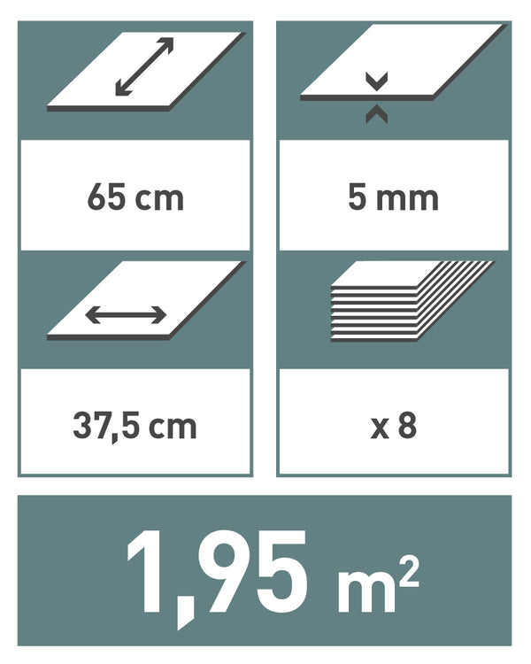 Size guide for Dumawall Plus