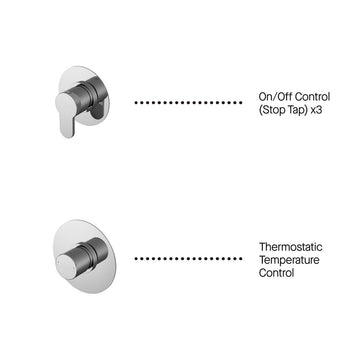 3 Outlet Arvan Bundle With Stop Taps