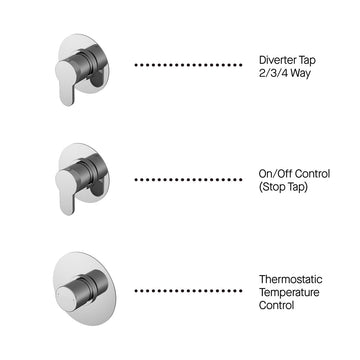 3 Outlet Arvan Bundle With Stop Tap & Diverter